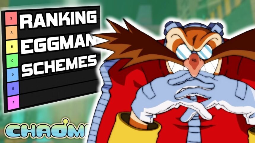 Wiidude83rebirth top 10 eggman plans: A Sonic Fan’s Ultimate Countdown