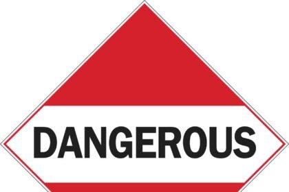 Understanding the Concept of “Dangerous”