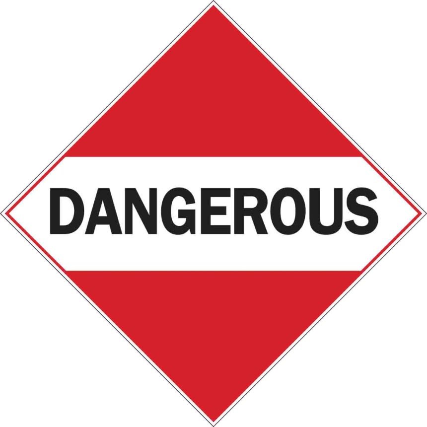 Understanding the Concept of “Dangerous”